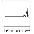 גישור ויישוב סכסוכים